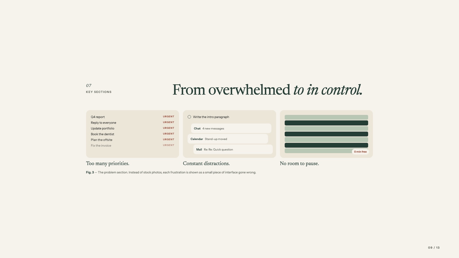 Key sections: from overwhelmed to in control — too many priorities, constant distractions, no room to pause.