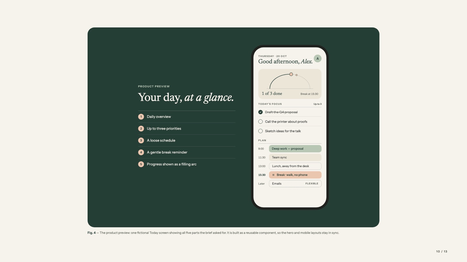 Product preview: your day at a glance, showing the five parts the brief asked for.