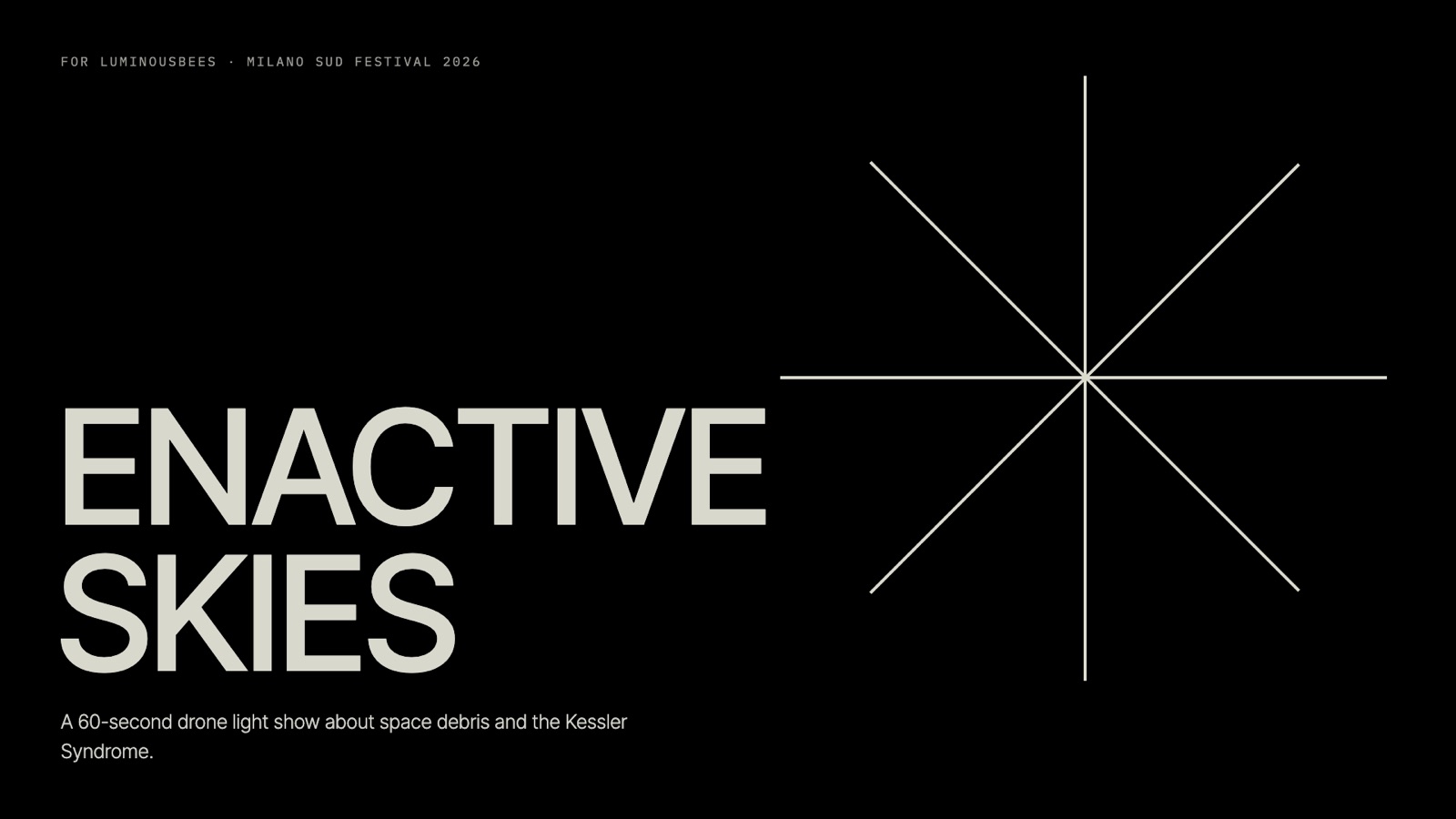 Title slide: Enactive Skies — a 60-second drone light show about space debris and the Kessler Syndrome, for LuminousBees at Milano Sud Festival 2026.