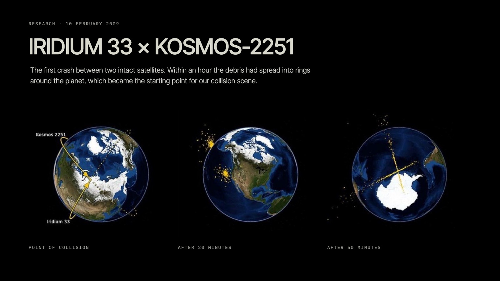 Research: the 2009 Iridium 33 and Kosmos-2251 collision, shown at the point of impact, after 20 minutes and after 50 minutes.