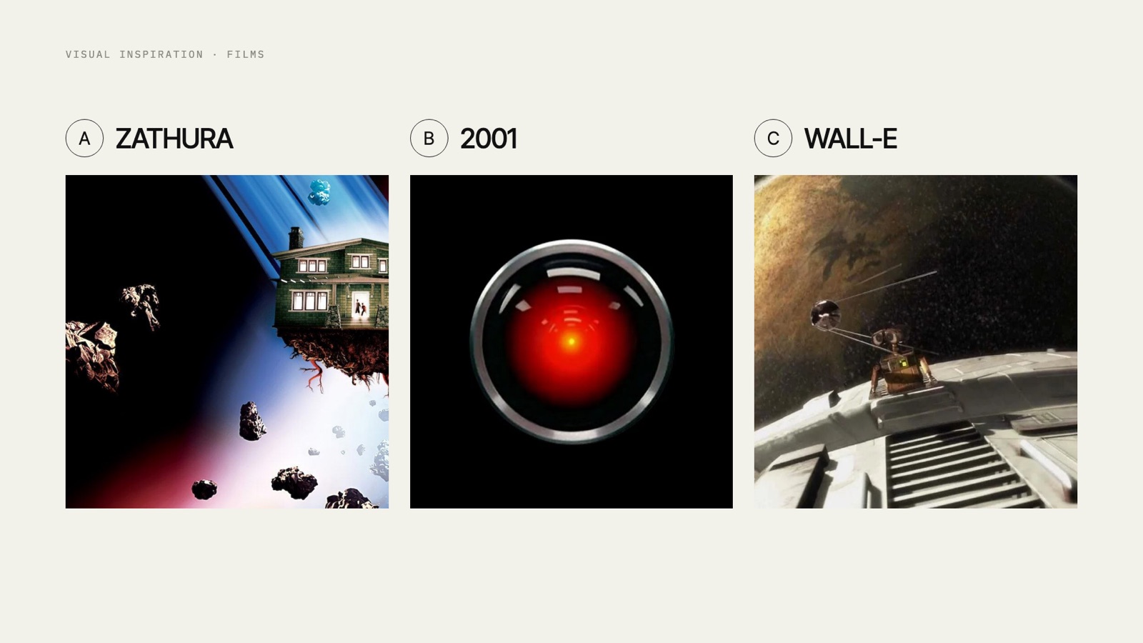 Visual inspiration films: Zathura, 2001: A Space Odyssey and WALL-E.