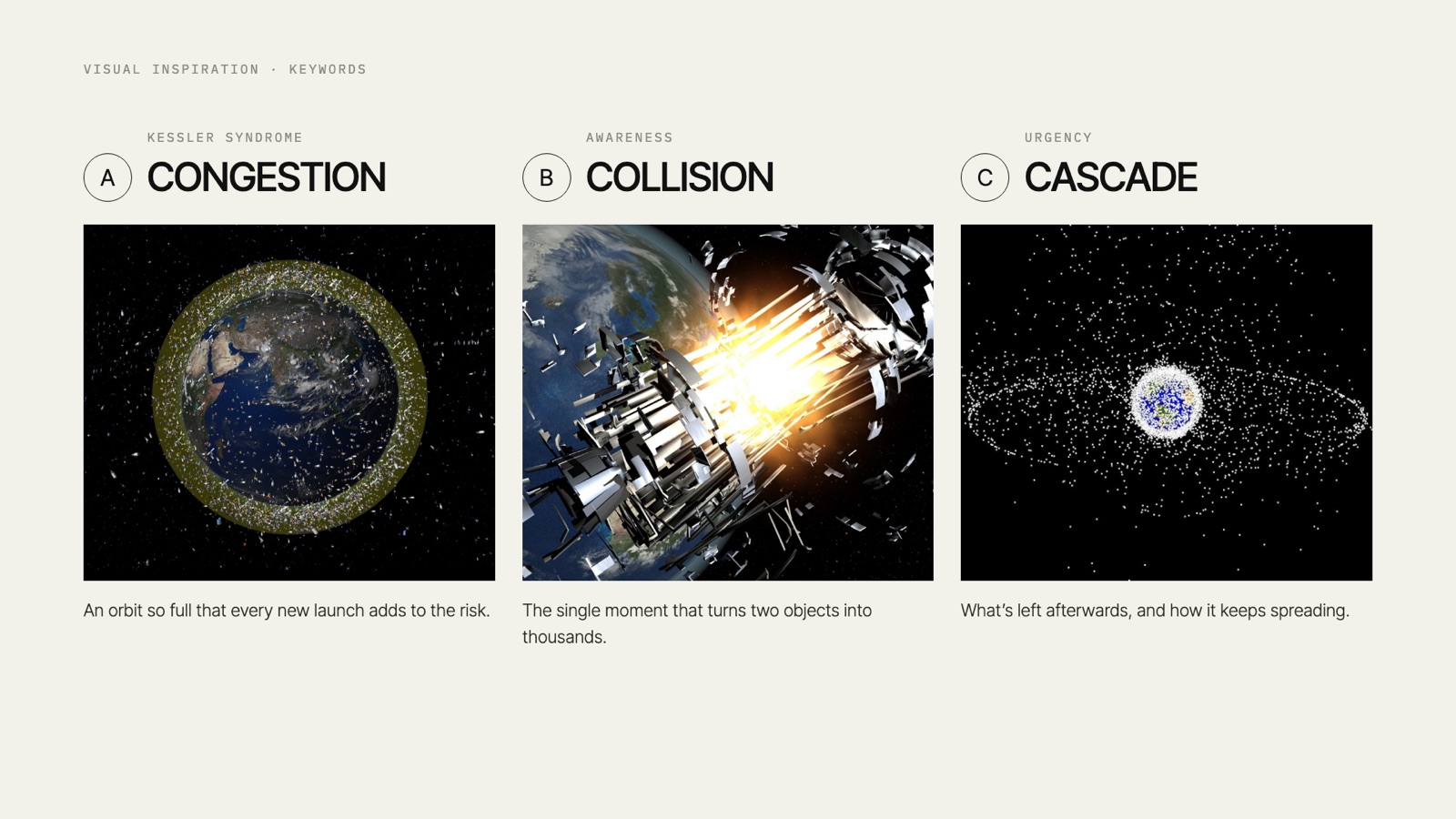 Keywords: congestion, collision and cascade — awareness, urgency and what keeps spreading.
