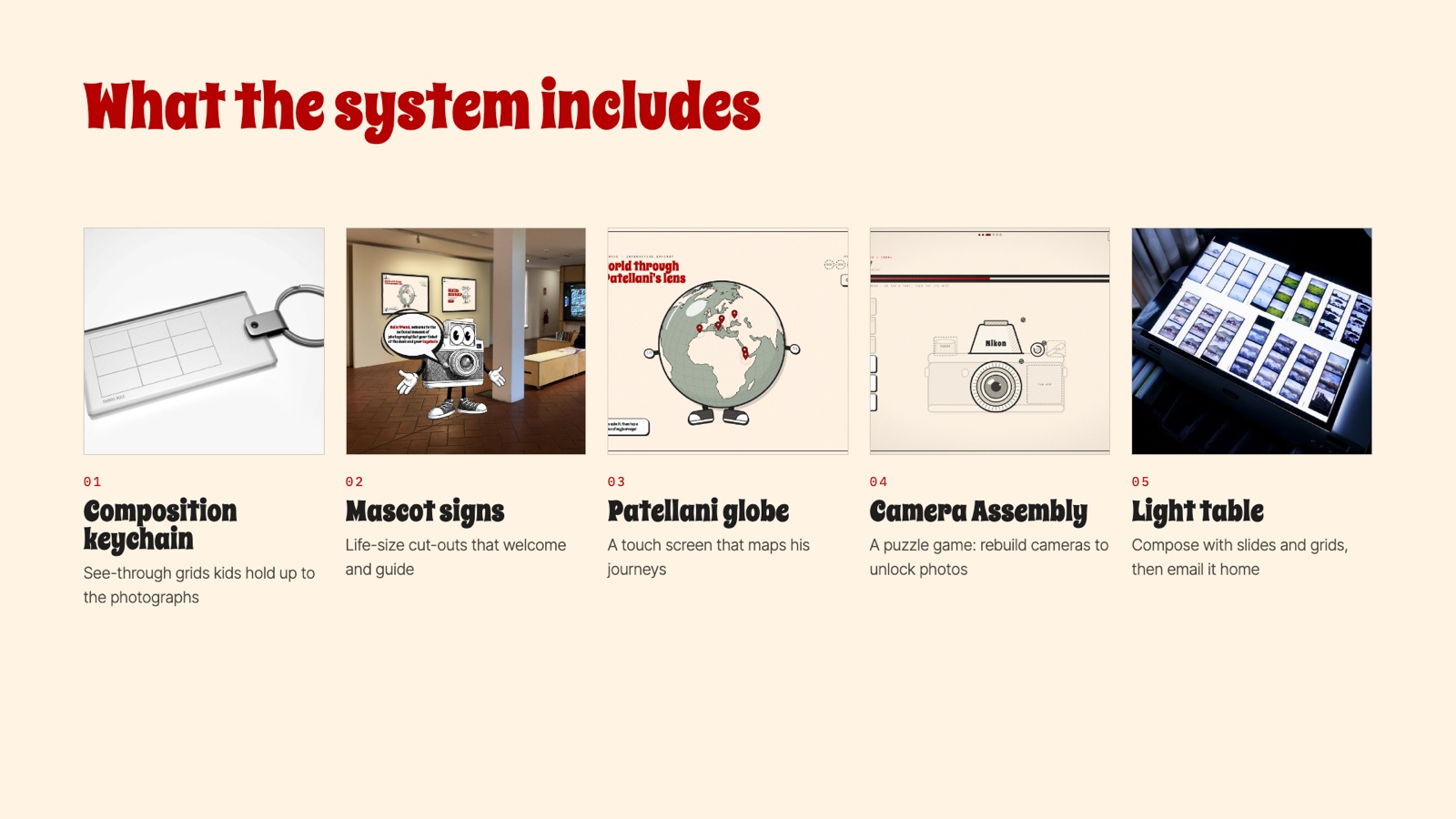 What the system includes: composition keychain, mascot signs, Patellani globe, Camera Assembly and a light table.
