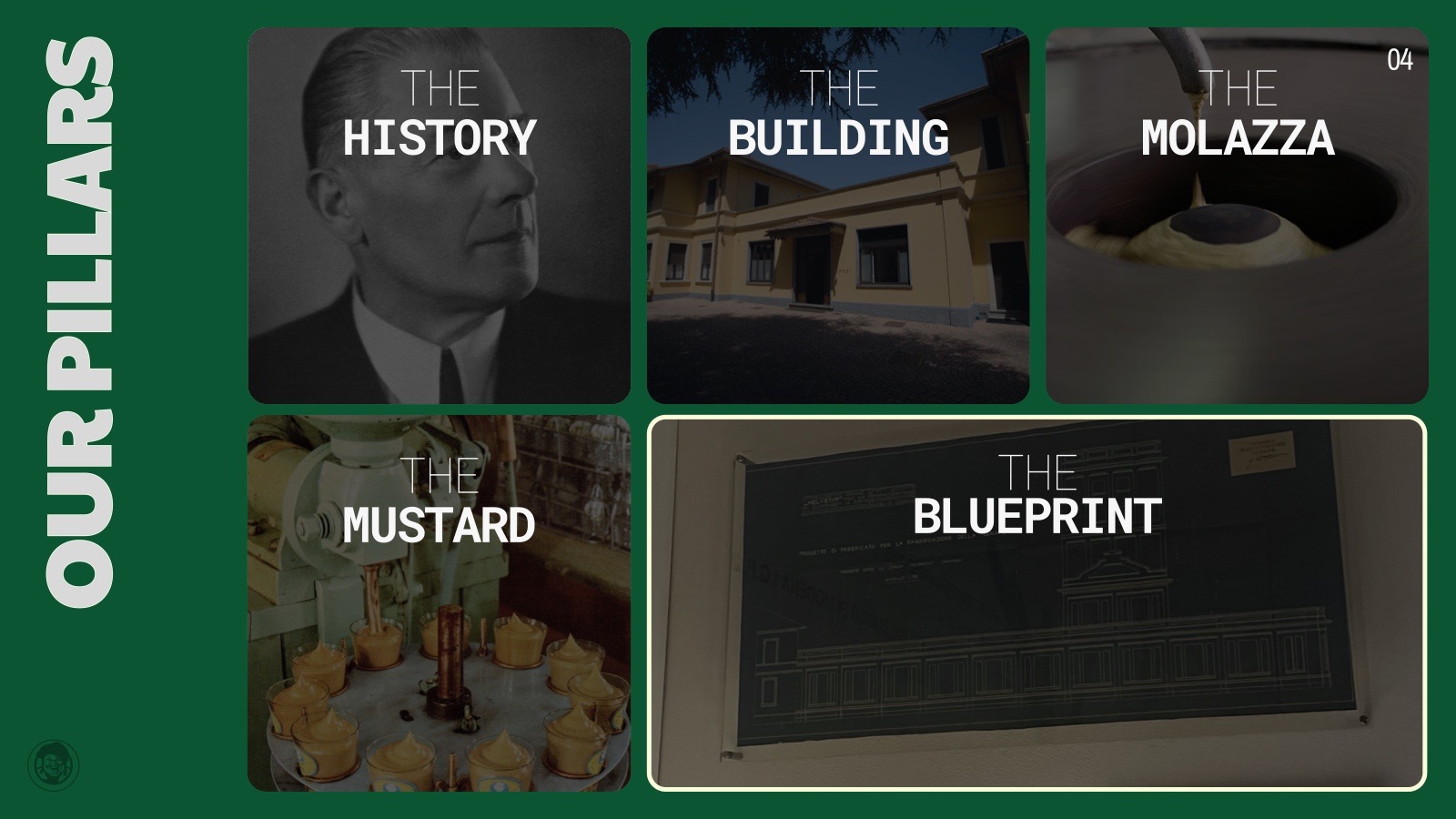 Our pillars: the history, the building, the molazza, the mustard and the blueprint.