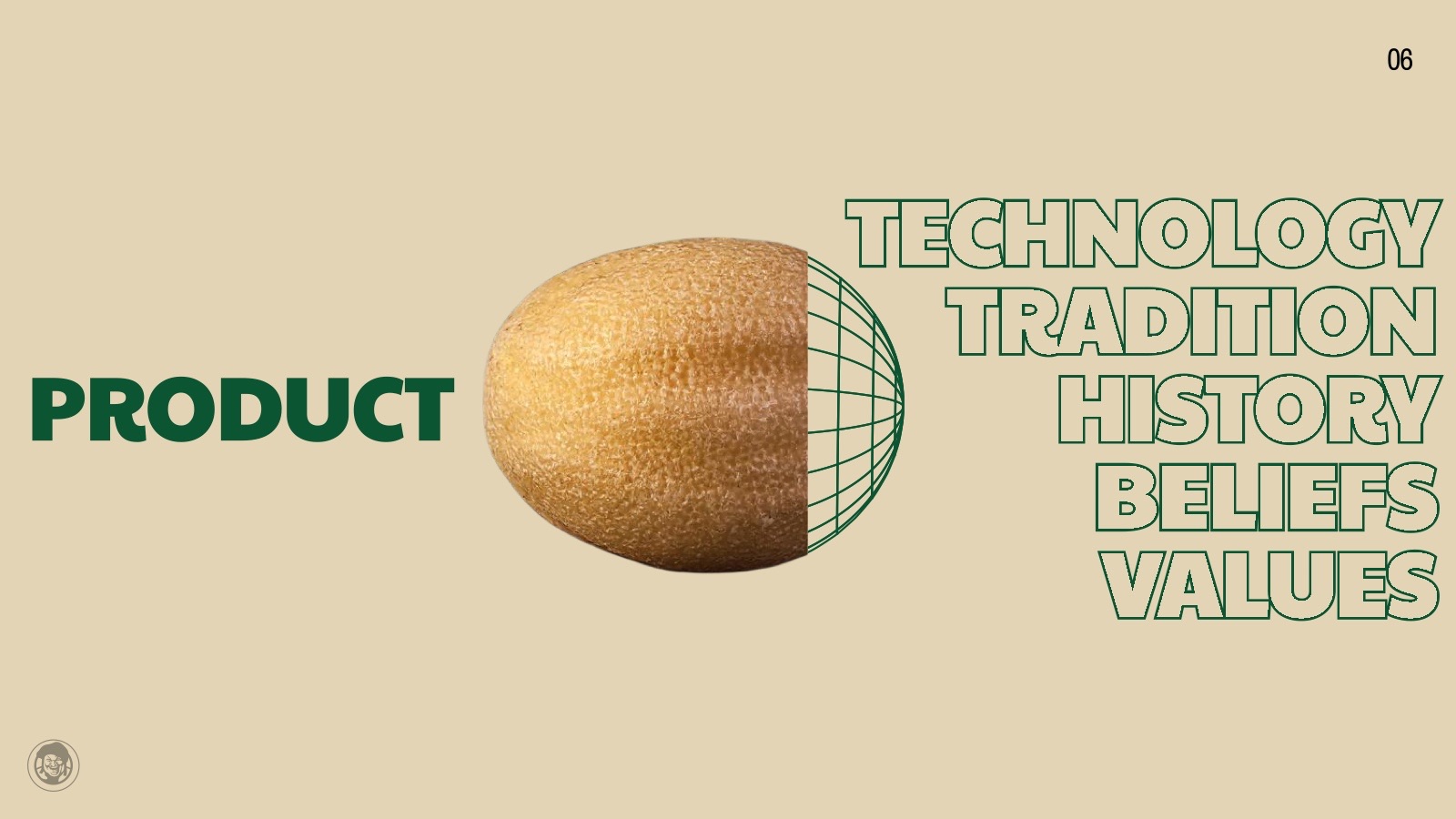 Product: technology, tradition, history, beliefs and values.