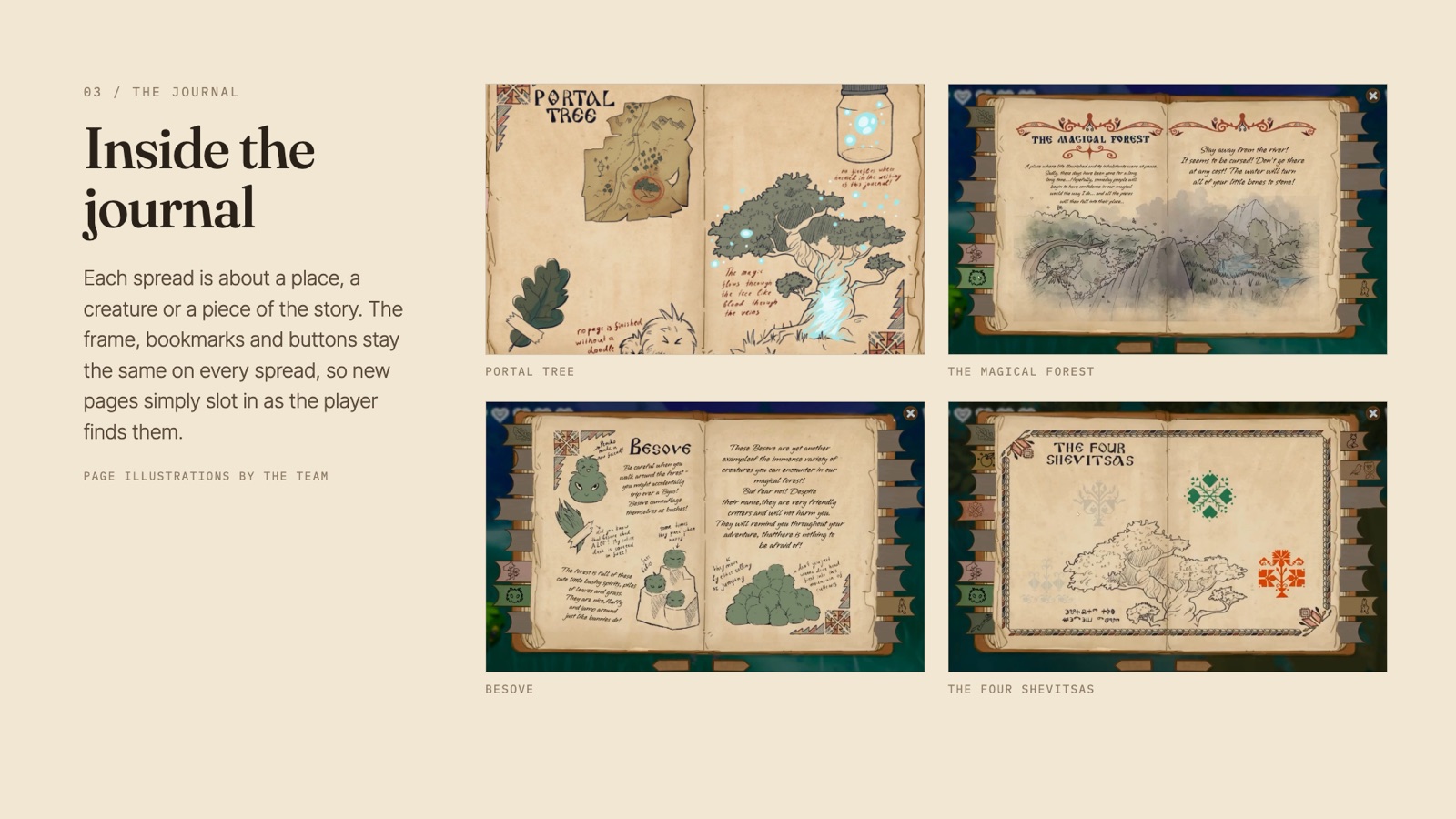 Inside the journal: spreads about places, creatures and the story, such as the portal tree and the magical forest.