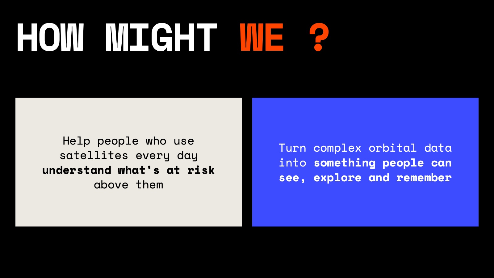 How might we help people understand what's at risk above them, and turn complex orbital data into something they can see and remember?