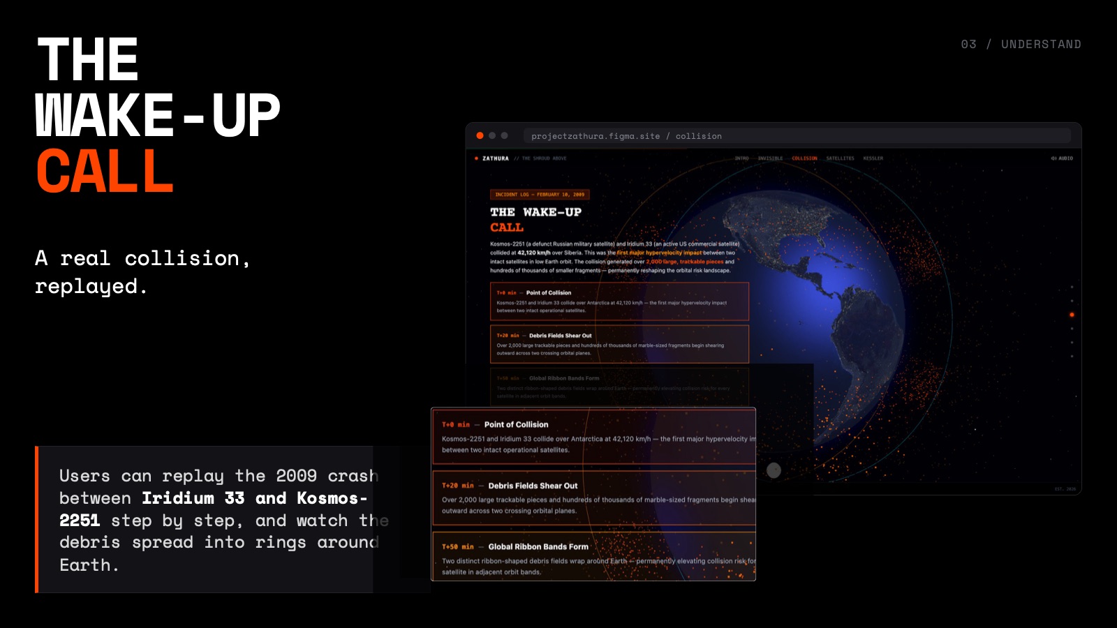 Chapter 3, The Wake-up Call: replaying the 2009 Iridium 33 and Kosmos-2251 collision step by step.