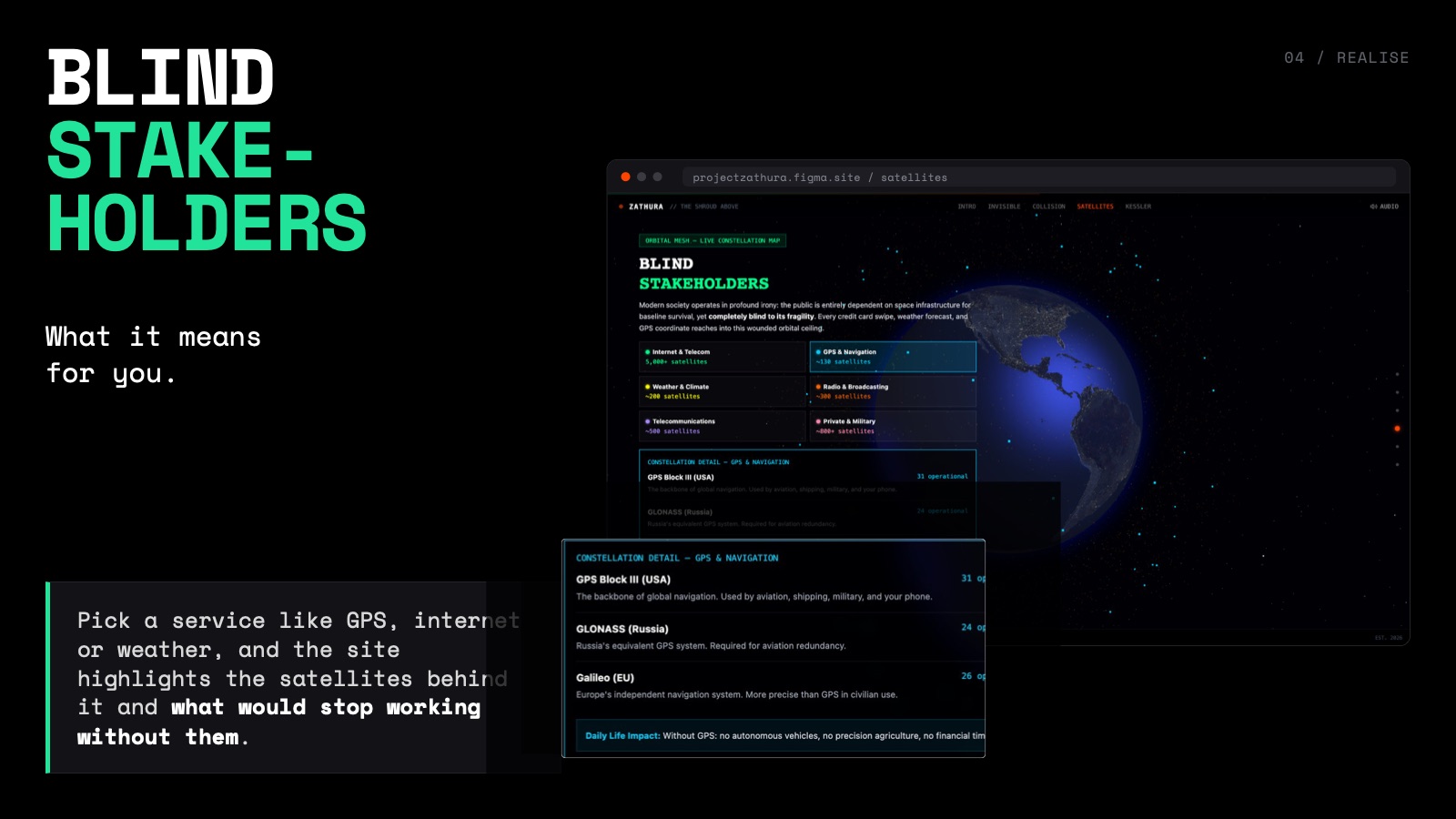 Chapter 4, Blind Stakeholders: pick a service like GPS or weather and see the satellites behind it.