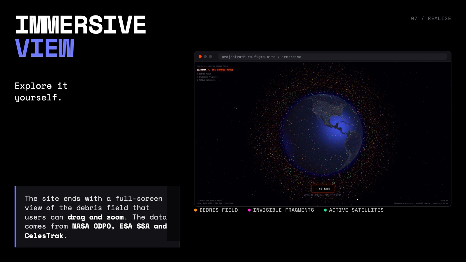 Chapter 7, Immersive View: a full-screen debris field to drag and zoom, using NASA ODPO, ESA SSA and CelesTrak data.