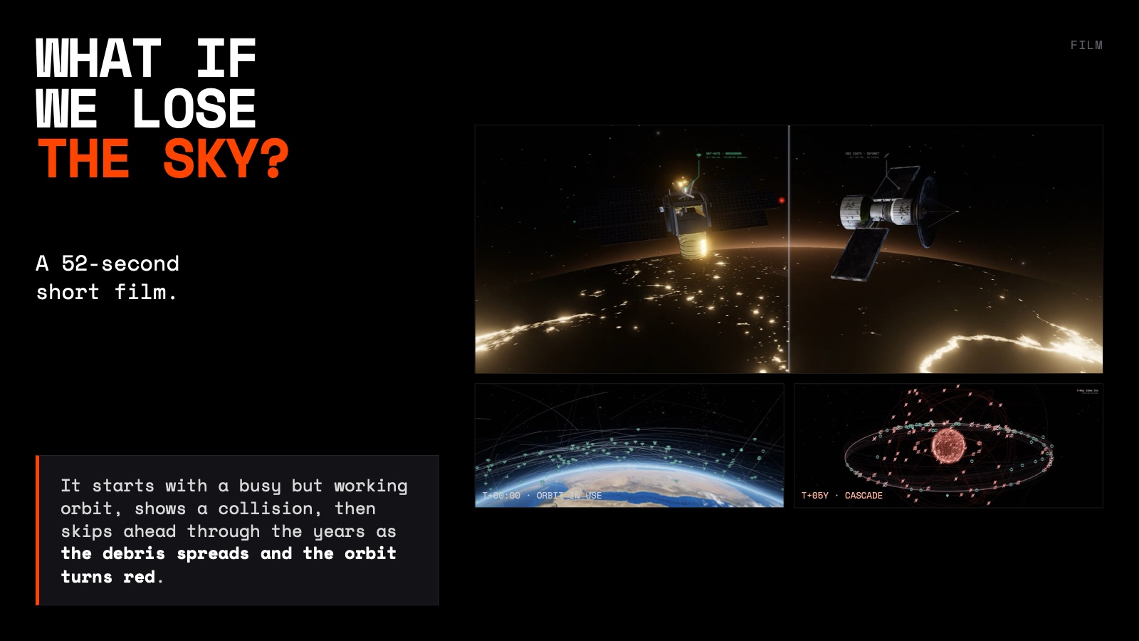 What if we lose the sky? A 52-second short film showing an orbit tipping into cascade.