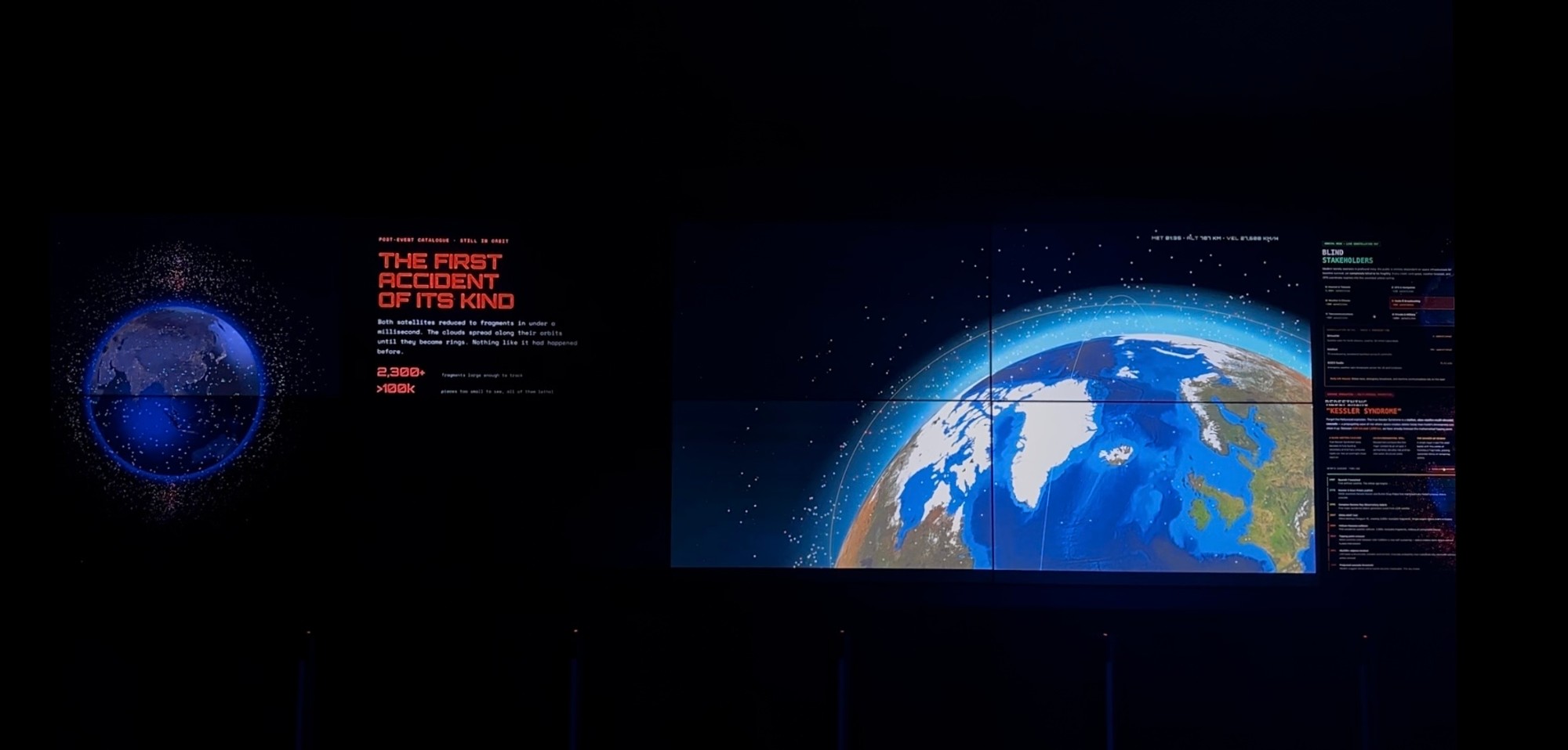 The full wall: the debris field, “The first accident of its kind”, the orbit view and Blind Stakeholders.