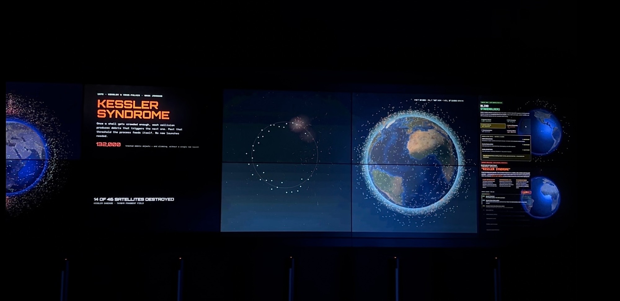 Kessler Syndrome: one collision feeding the next.